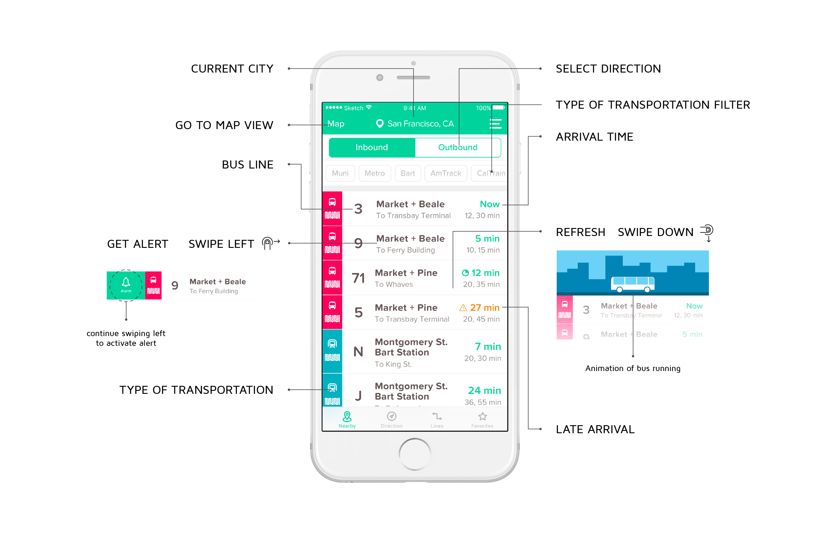 Interactive Nearby List