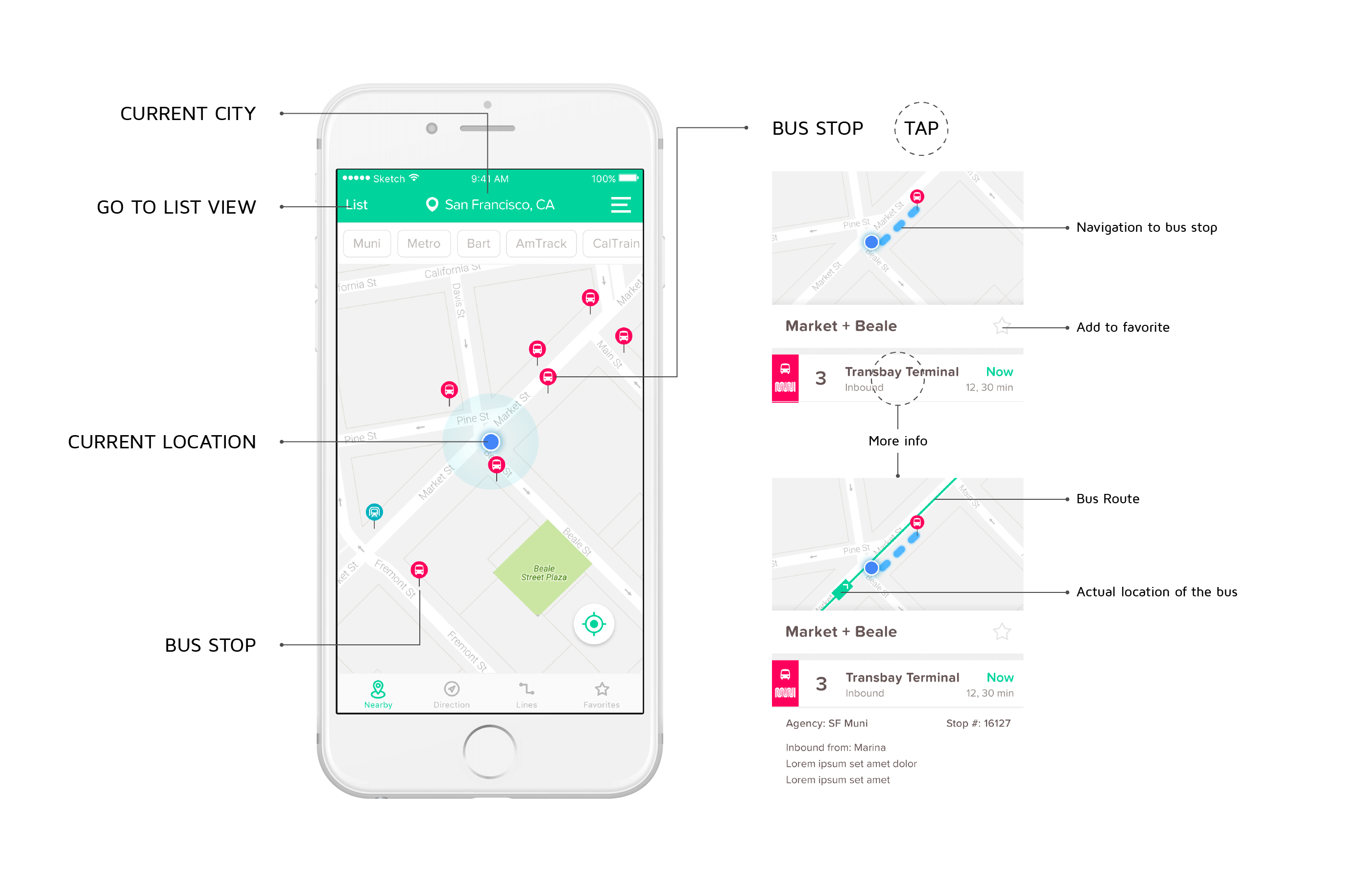 Interactive Nearby Map